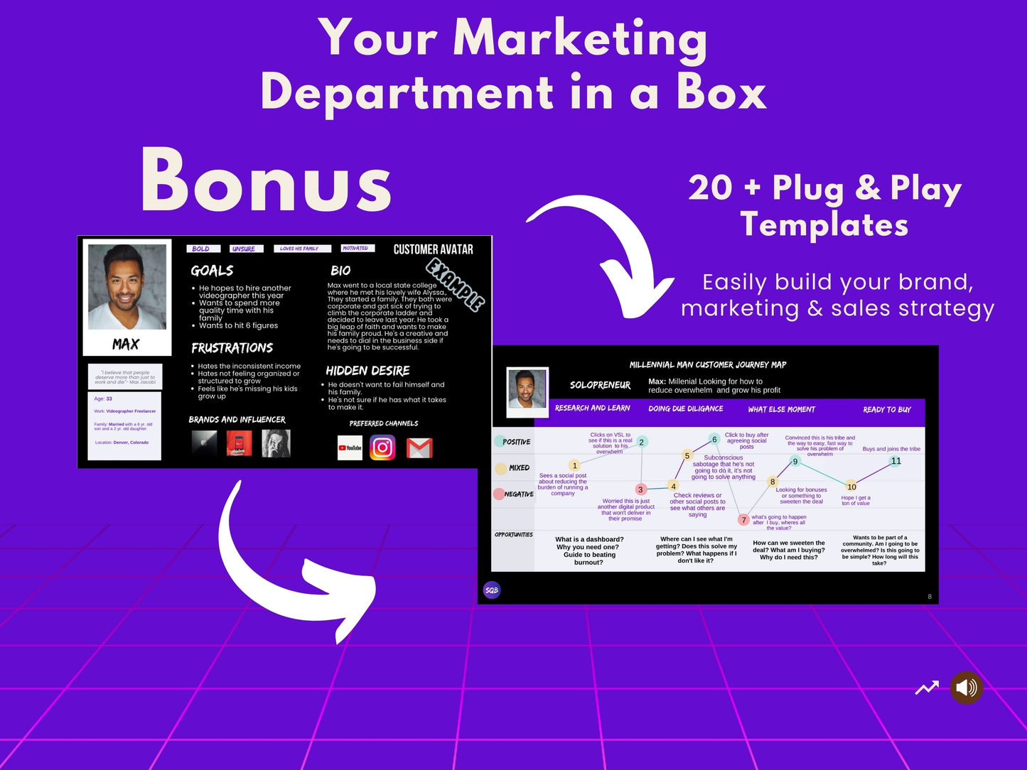 Business in a Box- Ultimate Sales and Marketing Accelerator + 20 Bonus Plug & Play Templates
